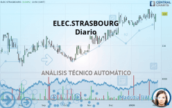 ELEC.STRASBOURG - Diario
