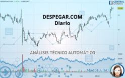 DESPEGAR.COM - Diario