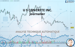 U S CONCRETE INC. - Journalier