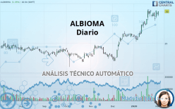 ALBIOMA - Diario