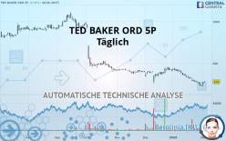 TED BAKER ORD 5P - Täglich