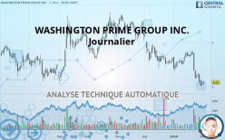 WASHINGTON PRIME GROUP INC. - Journalier