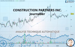 CONSTRUCTION PARTNERS INC. - Journalier