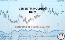 CEMENTIR HOLDING - Daily