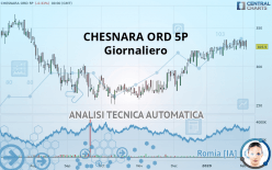 CHESNARA ORD 5P - Giornaliero