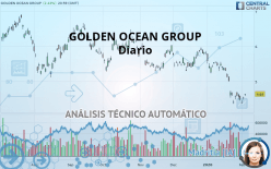 GOLDEN OCEAN GROUP - Diario
