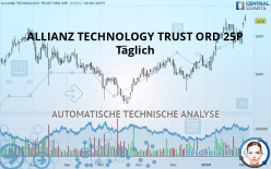 ALLIANZ TECHNOLOGY TRUST ORD 2.5P - Giornaliero