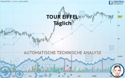 TOUR EIFFEL - Täglich