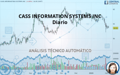 CASS INFORMATION SYSTEMS INC - Diario