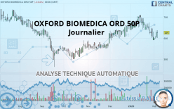 OXFORD BIOMEDICA ORD 50P - Journalier