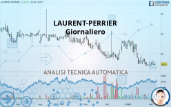 LAURENT-PERRIER - Giornaliero