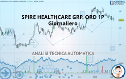 SPIRE HEALTHCARE GRP. ORD 1P - Daily