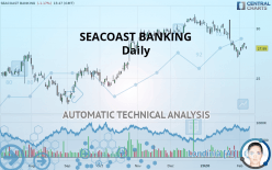 SEACOAST BANKING - Daily