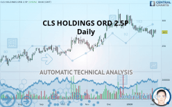 CLS HOLDINGS ORD 2.5P - Daily