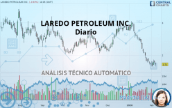 LAREDO PETROLEUM INC. - Diario