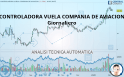 CONTROLADORA VUELA COMPANIA DE AVIACION - Giornaliero