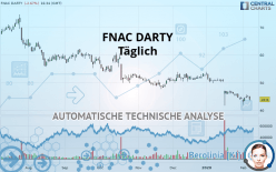 FNAC DARTY - Täglich