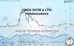 CIBOX INTER A CTIV - Wekelijks