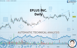 EPLUS INC. - Daily