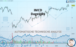 IMCD - Dagelijks