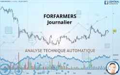 FORFARMERS - Journalier