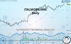 ITALMOBILIARE - Daily