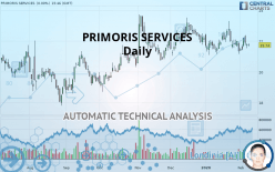 PRIMORIS SERVICES - Daily
