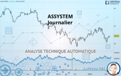 ASSYSTEM - Journalier