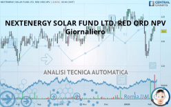 NEXTENERGY SOLAR FUND LTD. RED ORD NPV - Giornaliero