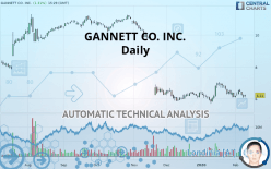 GANNETT CO. INC. - Daily