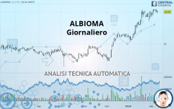 ALBIOMA - Giornaliero