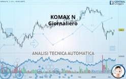 KOMAX N - Giornaliero