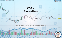 CORN - Diario