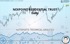 NEXPOINT RESIDENTIAL TRUST - Daily