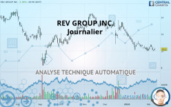 REV GROUP INC. - Journalier