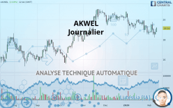 AKWEL - Journalier