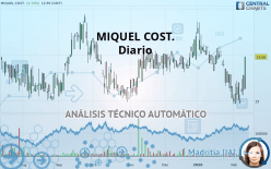 MIQUEL COST. - Diario