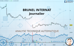 BRUNEL INTERNAT - Journalier