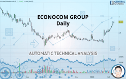 ECONOCOM GROUP - Daily