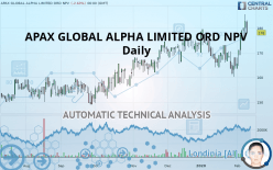 APAX GLOBAL ALPHA LIMITED ORD NPV - Diario
