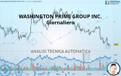 WASHINGTON PRIME GROUP INC. - Giornaliero