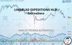 LINDBLAD EXPEDITIONS HLD. - Giornaliero