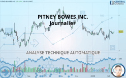 PITNEY BOWES INC. - Journalier