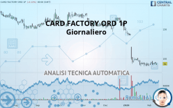 CARD FACTORY ORD 1P - Dagelijks