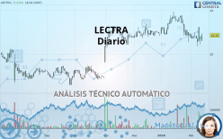 LECTRA - Diario