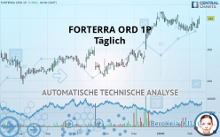 FORTERRA ORD 1P - Täglich