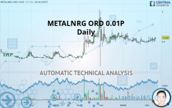METALNRG ORD 0.01P - Daily