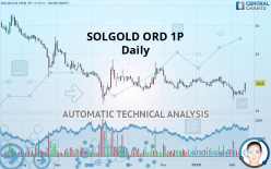 SOLGOLD ORD 1P - Daily