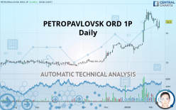 PETROPAVLOVSK ORD 1P - Daily