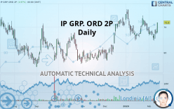 IP GRP. ORD 2P - Dagelijks